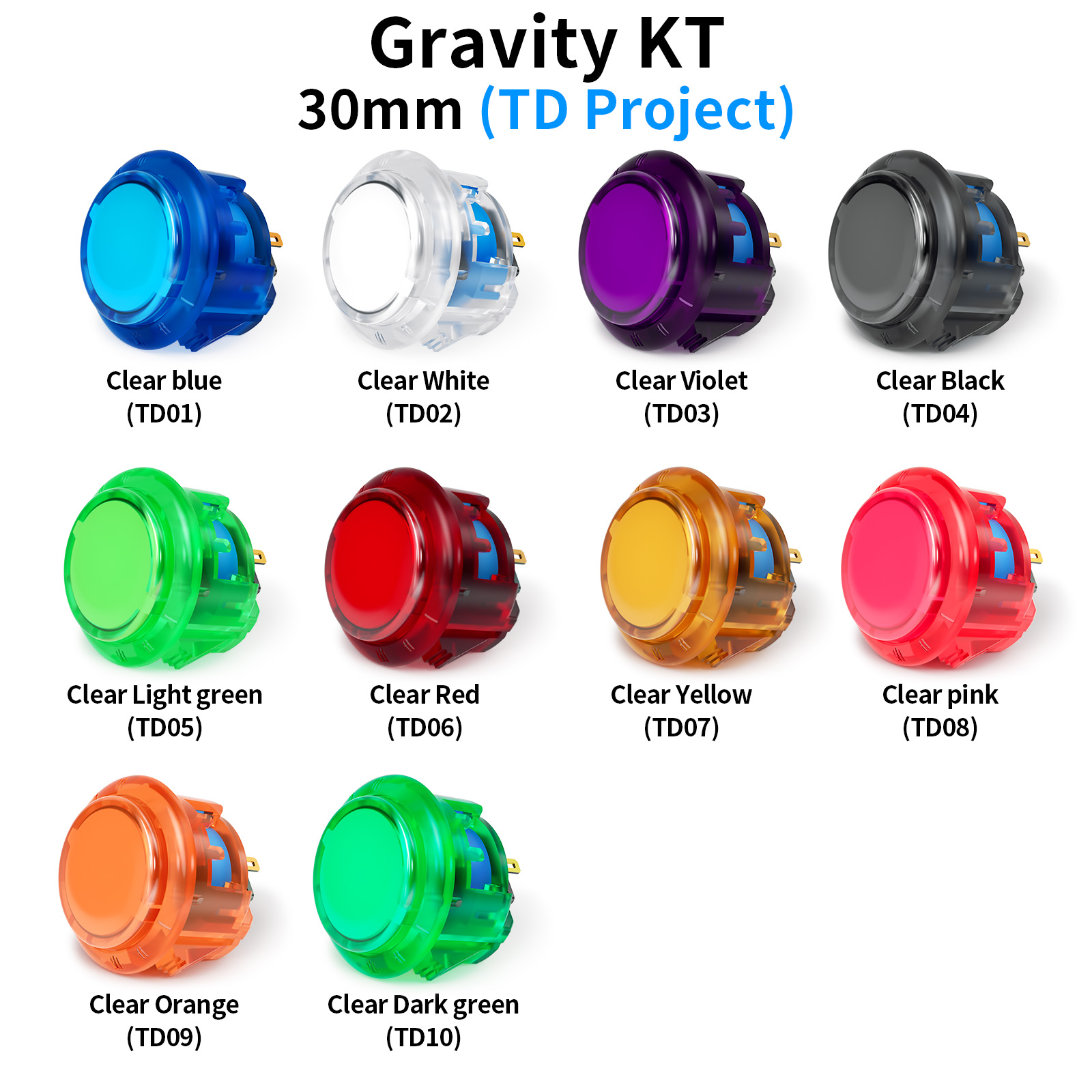 Joystick Arcade Parts - Qanba Gravity KT Arcade buttons Mute