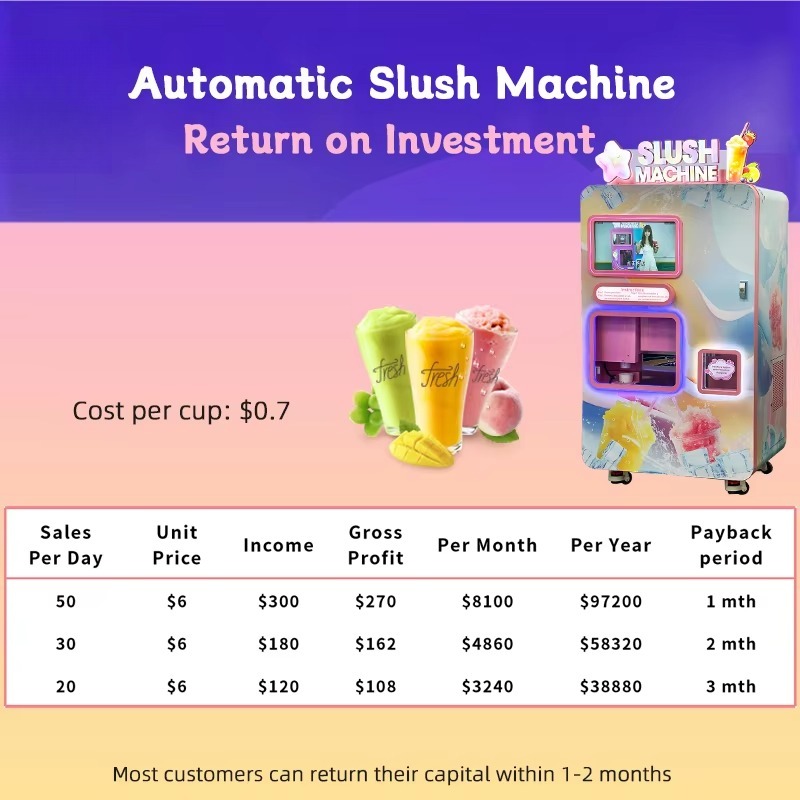 Adjustable Slushie Vending Mac - Slushie Machine Vending review and price