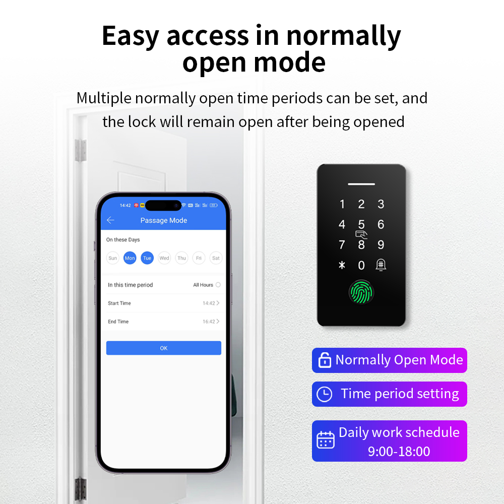 Embedded Bluetooth NFC IC 13.5 - Nfc Card Reader Vending review and price