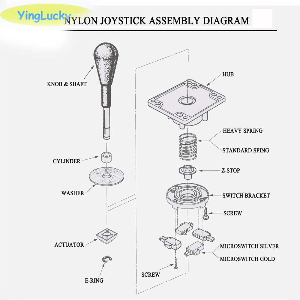 Yinglucky Competition Joystick - Arcade Game Cabinet review and price